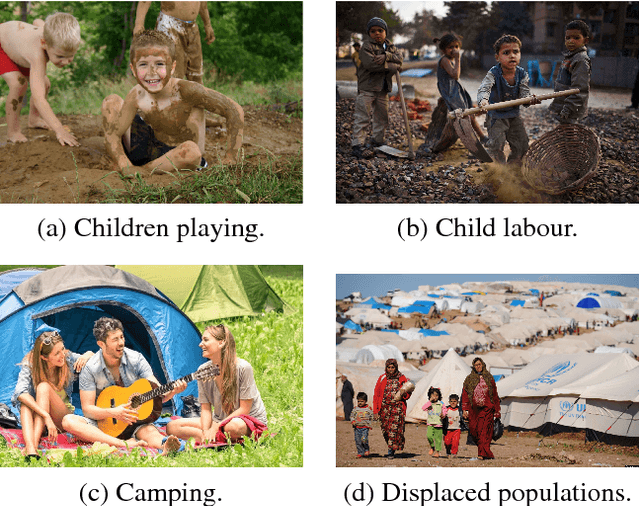 Figure 1 for GET-AID: Visual Recognition of Human Rights Abuses via Global Emotional Traits