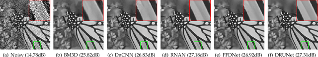 Figure 3 for Plug-and-Play Image Restoration with Deep Denoiser Prior