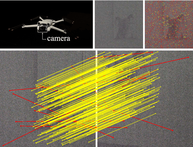 Figure 1 for BuFF: Burst Feature Finder for Light-Constrained 3D Reconstruction