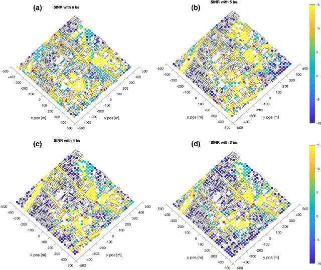 Figure 4 for Semantic Mobile Base Station Placement