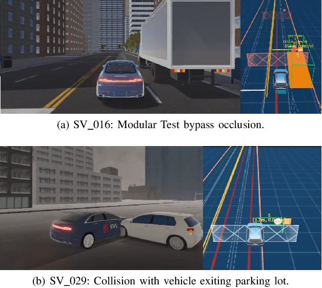 Figure 3 for ViSTA: a Framework for Virtual Scenario-based Testing of Autonomous Vehicles