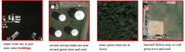 Figure 3 for Enhancing Satellite Imagery using Deep Learning for the Sensor To Shooter Timeline