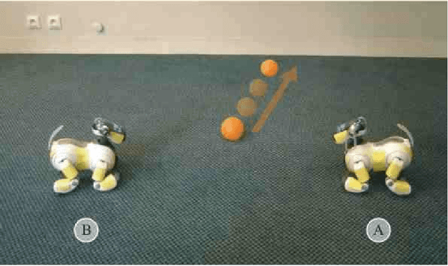 Figure 1 for Perspective alignment in spatial language