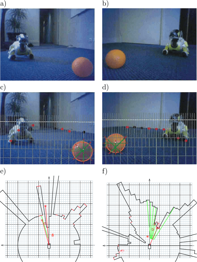 Figure 2 for Perspective alignment in spatial language