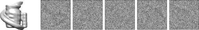 Figure 2 for Microscopic Advances with Large-Scale Learning: Stochastic Optimization for Cryo-EM