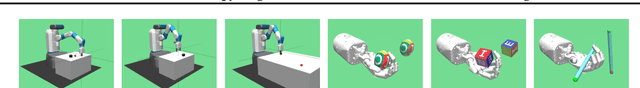 Figure 1 for Maximum Entropy-Regularized Multi-Goal Reinforcement Learning