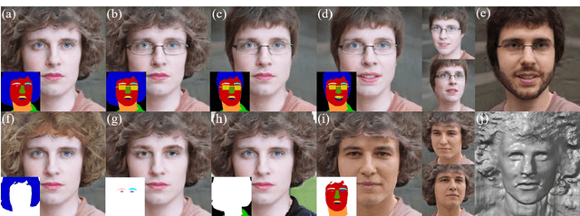 Figure 1 for IDE-3D: Interactive Disentangled Editing for High-Resolution 3D-aware Portrait Synthesis
