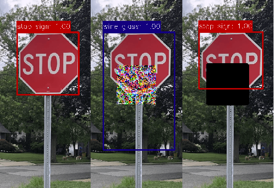 Figure 1 for Segment and Complete: Defending Object Detectors against Adversarial Patch Attacks with Robust Patch Detection