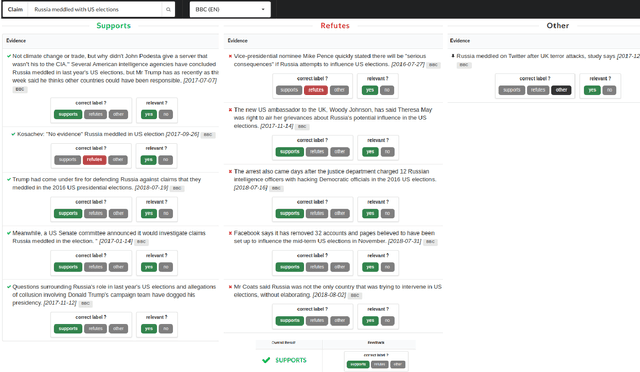 Figure 3 for Automated Fact Checking in the News Room