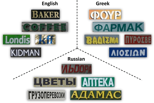 Figure 1 for Automatic Script Identification in the Wild