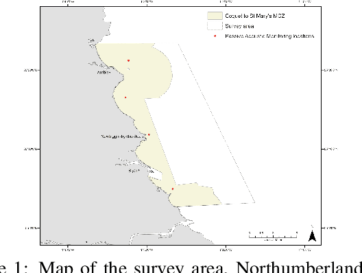 Figure 1 for The Northumberland Dolphin Dataset: A Multimedia Individual Cetacean Dataset for Fine-Grained Categorisation