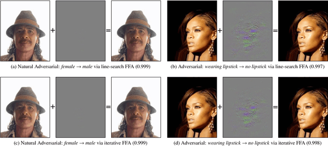 Figure 1 for Facial Attributes: Accuracy and Adversarial Robustness
