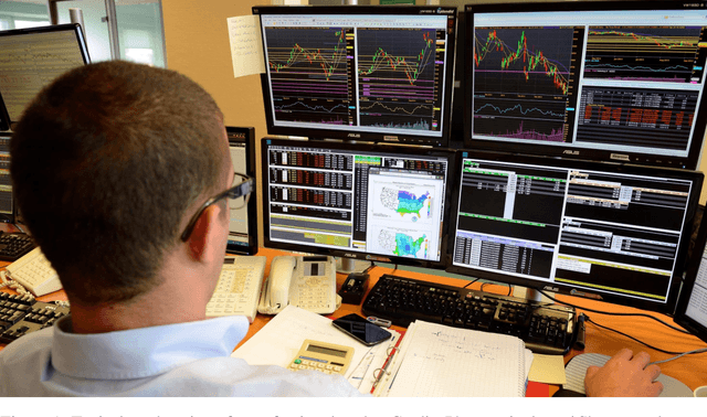Figure 1 for Trading via Image Classification