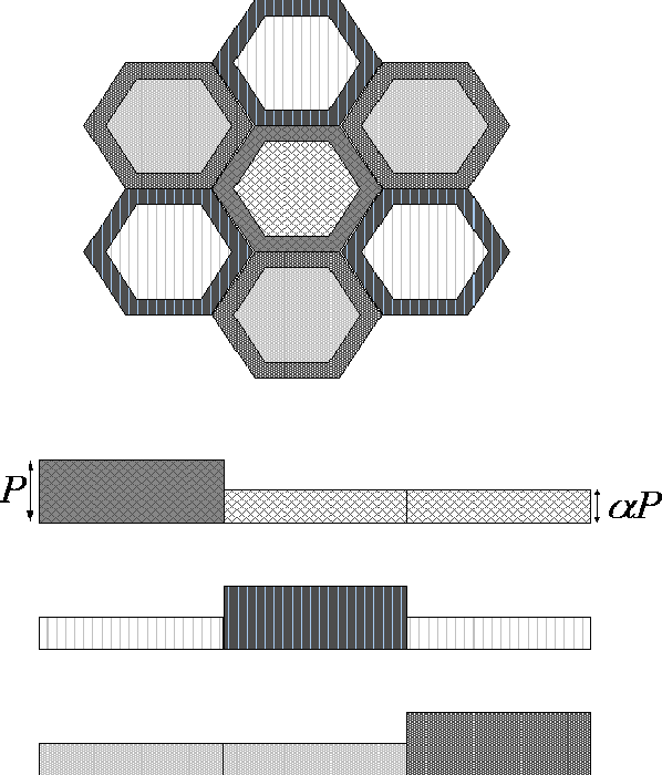 Figure 2 for Statistical Learning in Automated Troubleshooting: Application to LTE Interference Mitigation