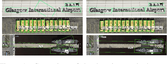 Figure 1 for Rethinking Rotated Object Detection with Gaussian Wasserstein Distance Loss