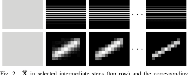 Figure 4 for Blind Image Deblurring Using Row-Column Sparse Representations