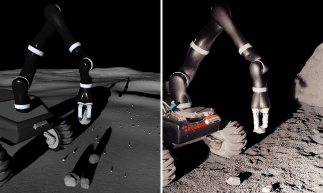 Figure 1 for Learning to Grasp on the Moon from 3D Octree Observations with Deep Reinforcement Learning