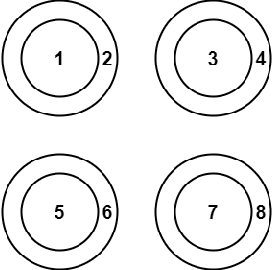 Figure 4 for Rudder: A Cross Lingual Video and Text Retrieval Dataset