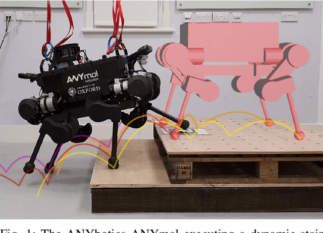 Figure 1 for Reliable Trajectories for Dynamic Quadrupeds using Analytical Costs and Learned Initializations