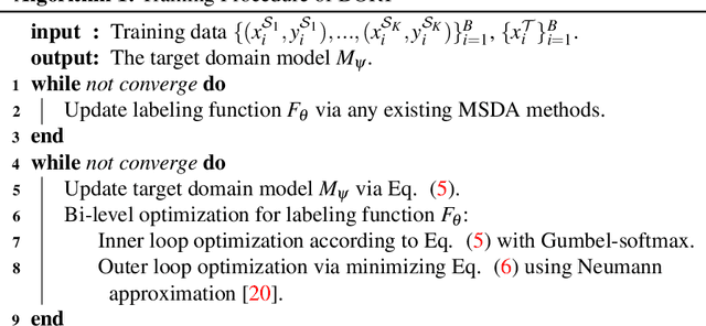 Figure 2 for Robust Target Training for Multi-Source Domain Adaptation