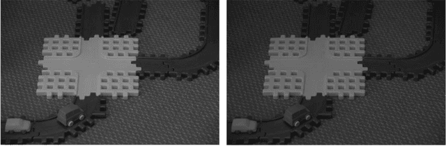 Figure 1 for A Generic Framework for Assessing the Performance Bounds of Image Feature Detectors