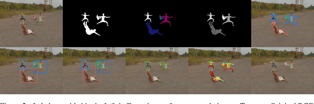 Figure 2 for InfiniteForm: A synthetic, minimal bias dataset for fitness applications