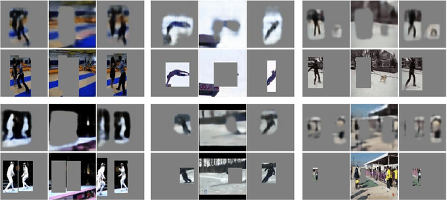 Figure 3 for Disentangling Motion, Foreground and Background Features in Videos