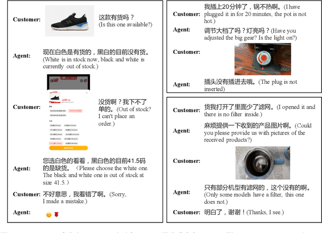 Figure 1 for The JDDC 2.0 Corpus: A Large-Scale Multimodal Multi-Turn Chinese Dialogue Dataset for E-commerce Customer Service