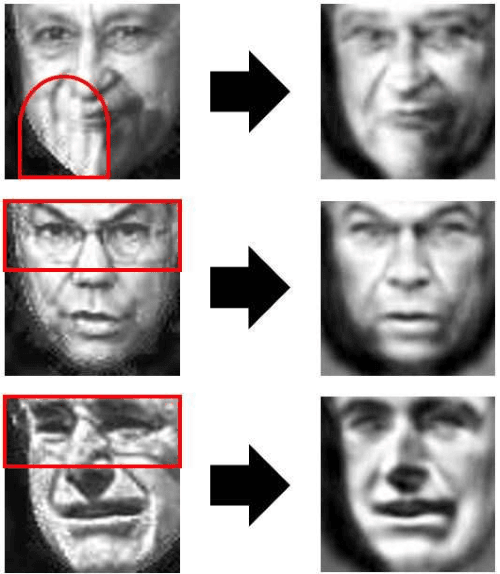 Figure 3 for An Interpretable Compression and Classification System: Theory and Applications