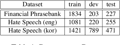 Figure 1 for Paraphrasing via Ranking Many Candidates