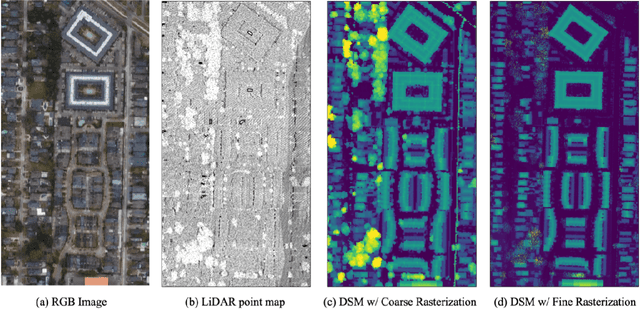 Figure 1 for Towards an unsupervised large-scale 2D and 3D building mapping with LiDAR