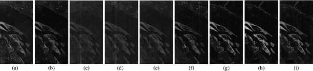 Figure 2 for Unsupervised Deep Slow Feature Analysis for Change Detection in Multi-Temporal Remote Sensing Images