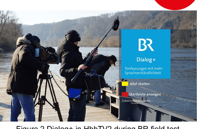 Figure 3 for Dialog+ in Broadcasting: First Field Tests Using Deep-Learning-Based Dialogue Enhancement