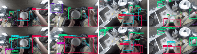 Figure 4 for Robust and efficient post-processing for video object detection