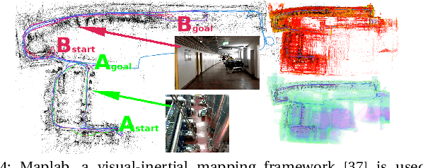 Figure 4 for Predicting Unobserved Space For Planning via Depth Map Augmentation