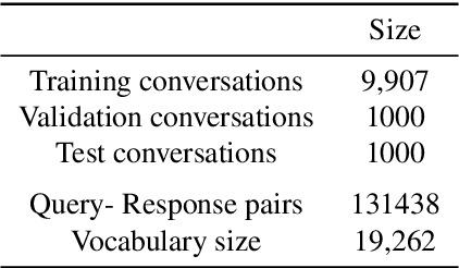 Figure 2 for AMUSED: A Multi-Stream Vector Representation Method for Use in Natural Dialogue