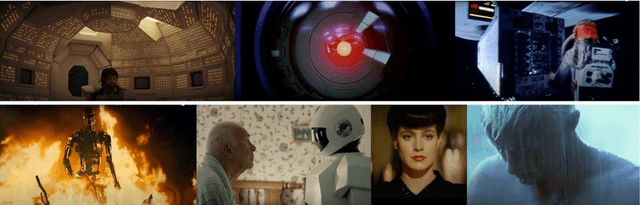 Figure 1 for eXtended Artificial Intelligence: New Prospects of Human-AI Interaction Research