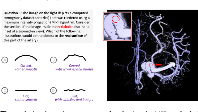 Figure 1 for A Bounded Measure for Estimating the Benefit of Visualization