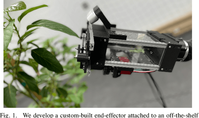 Figure 1 for An Integrated Actuation-Perception Framework for Robotic Leaf Retrieval: Detection, Localization, and Cutting