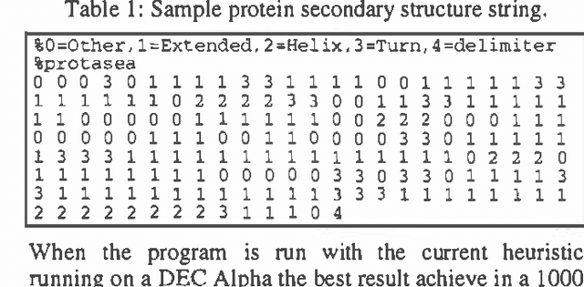 Figure 1 for Efficient Induction of Finite State Automata