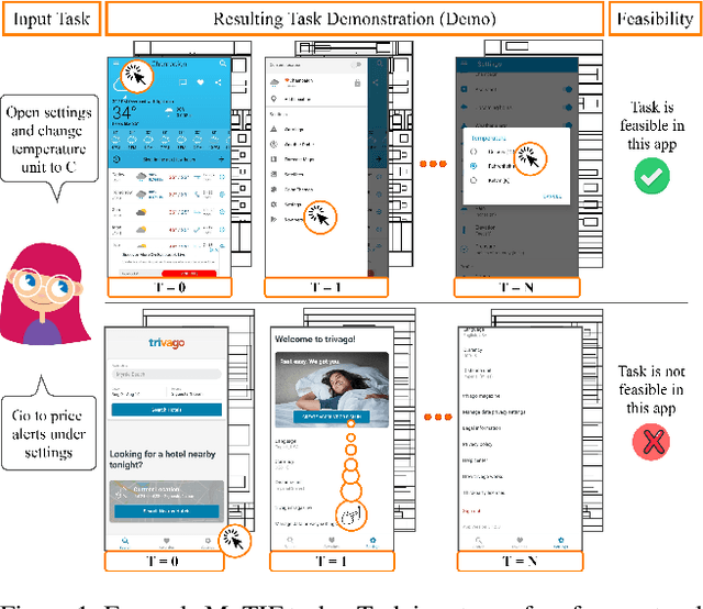 Figure 1 for Interactive Mobile App Navigation with Uncertain or Under-specified Natural Language Commands