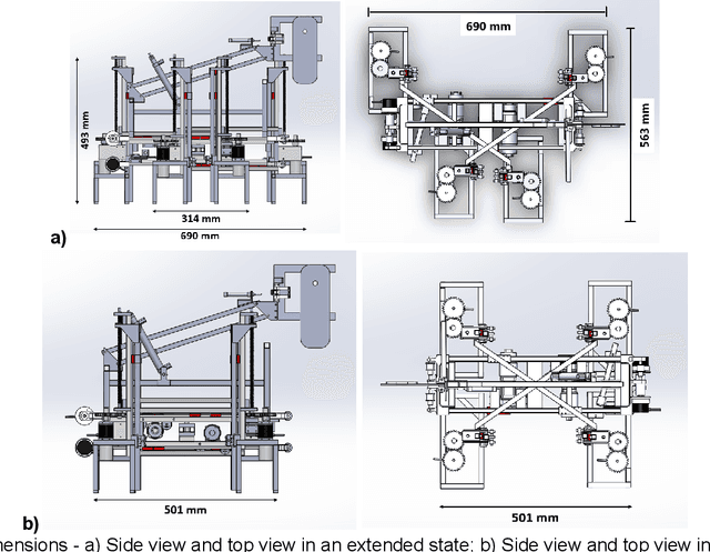 Figure 2 for Design, Manufacturing, and Controls of a Prismatic Quadruped Robot: PRISMA