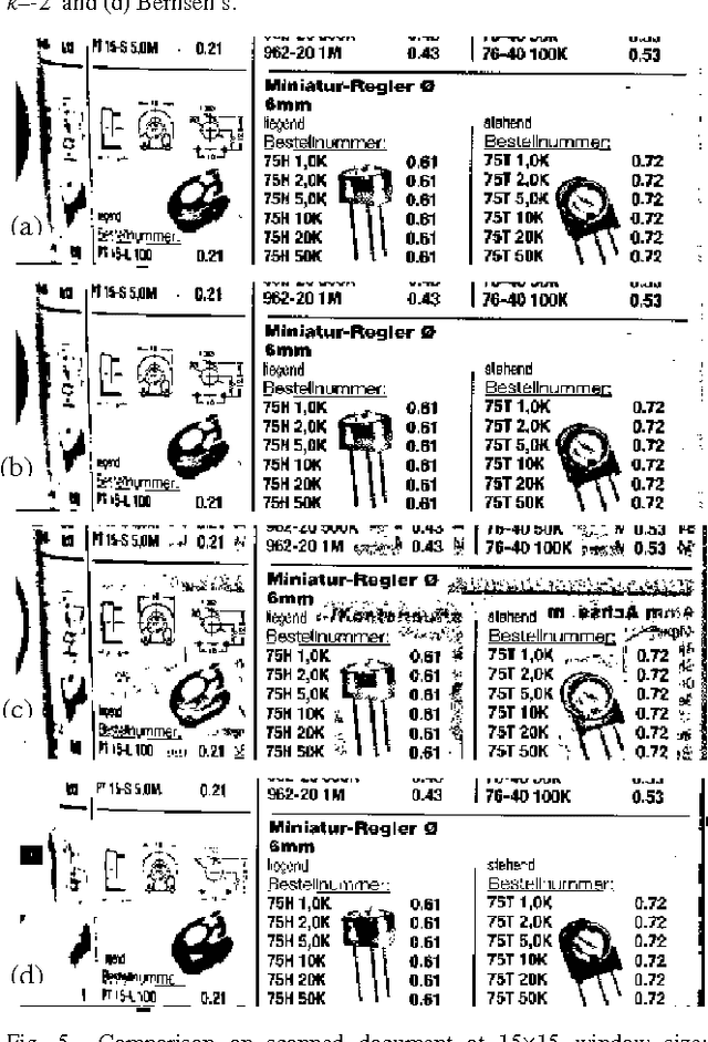 Figure 4 for A New Local Adaptive Thresholding Technique in Binarization