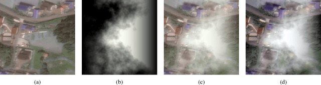 Figure 3 for Filmy Cloud Removal on Satellite Imagery with Multispectral Conditional Generative Adversarial Nets