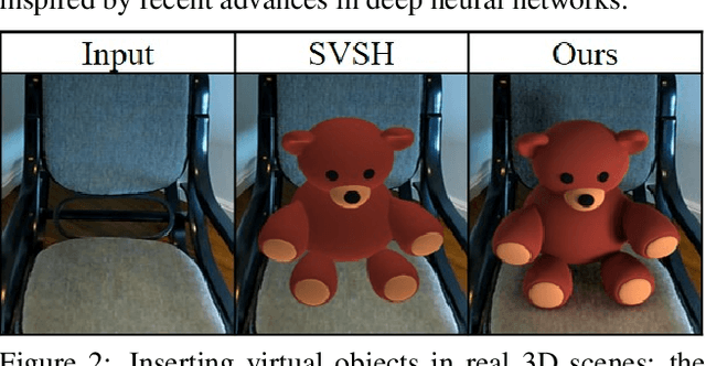 Figure 2 for Inverse Path Tracing for Joint Material and Lighting Estimation