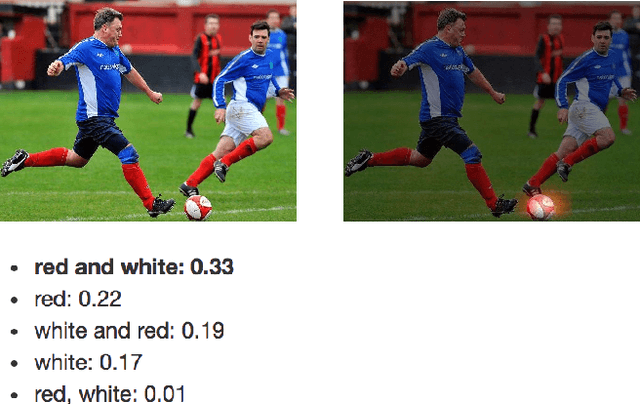 Figure 1 for Show, Ask, Attend, and Answer: A Strong Baseline For Visual Question Answering