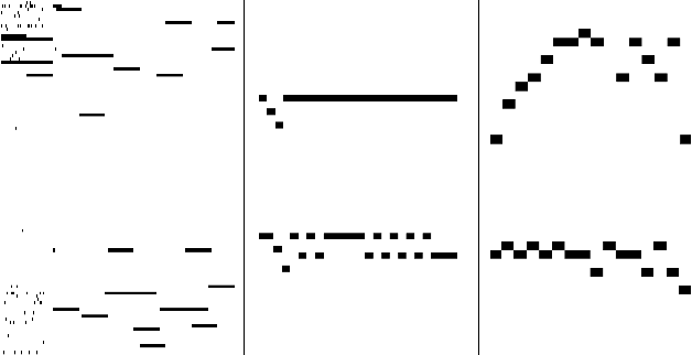 Figure 3 for Polyphonic Music Composition with LSTM Neural Networks and Reinforcement Learning