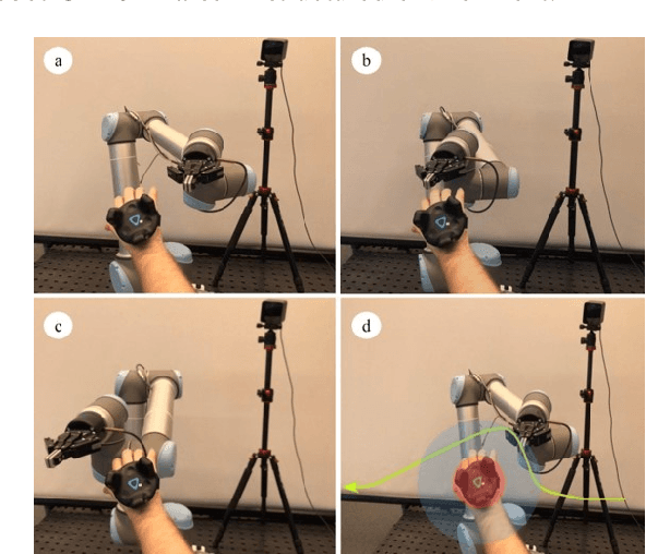 Figure 4 for CobotGear: Interaction with Collaborative Robots using Wearable Optical Motion Capturing Systems