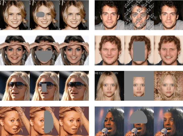 Figure 4 for Towards robustness under occlusion for face recognition