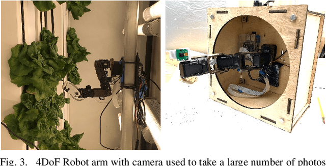 Figure 4 for A Hybrid Cable-Driven Robot for Non-Destructive Leafy Plant Monitoring and Mass Estimation using Structure from Motion